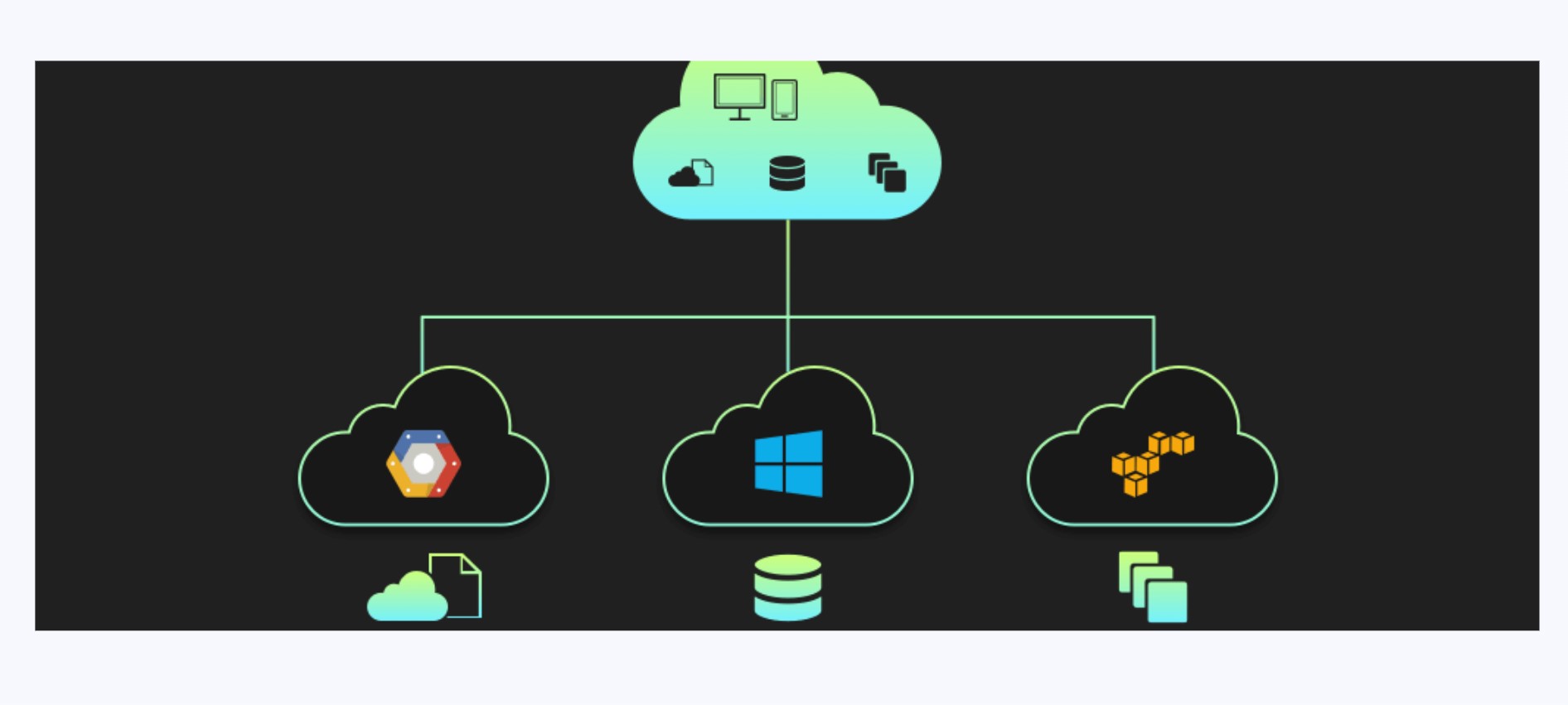 multi process apps.jpg